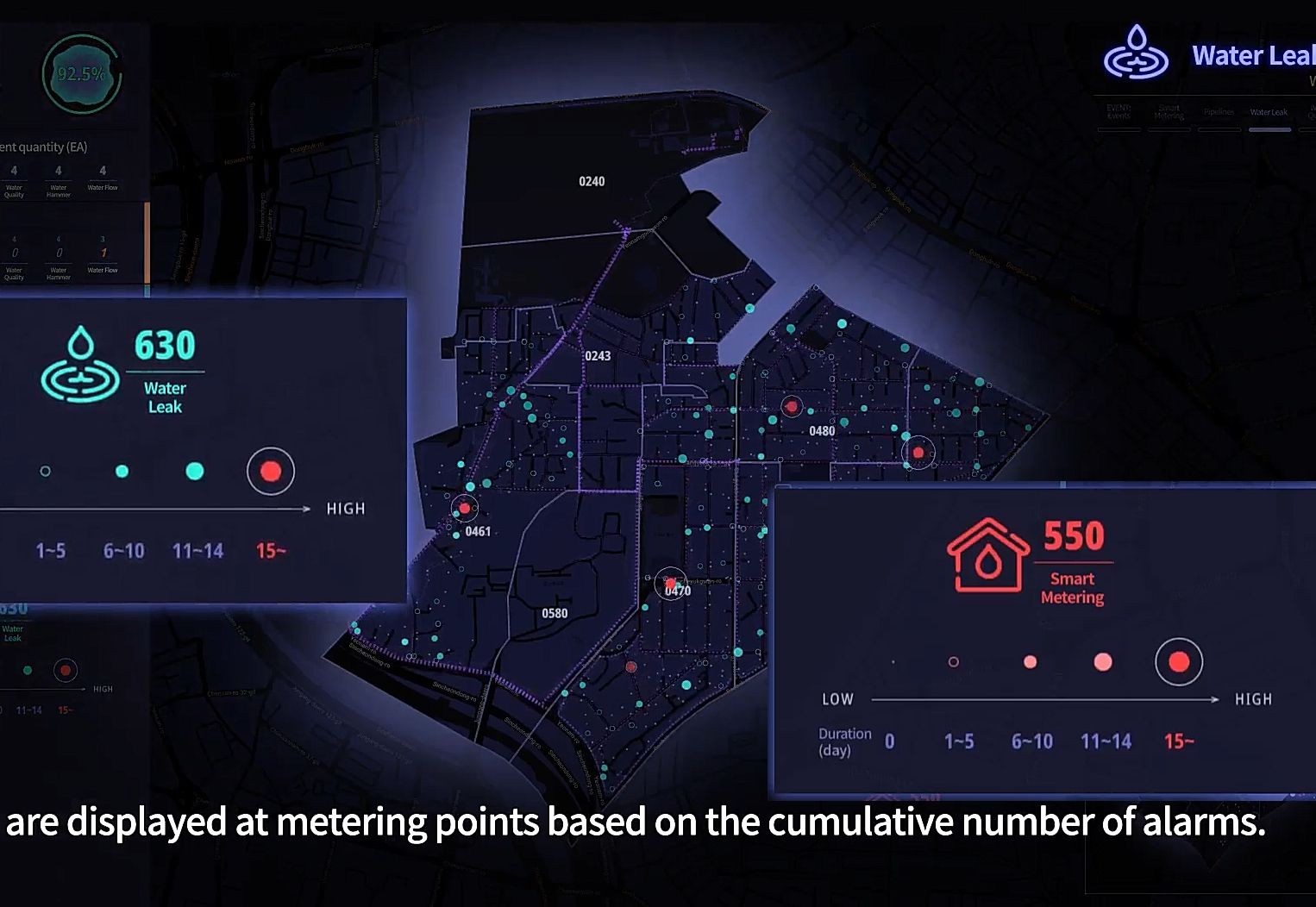 Real-Time Leak Detection